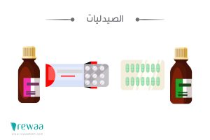 أنواع المنتجات