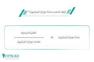 طرق-مراقبة-المخزون