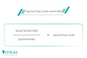 طرق-مراقبة-المخزون