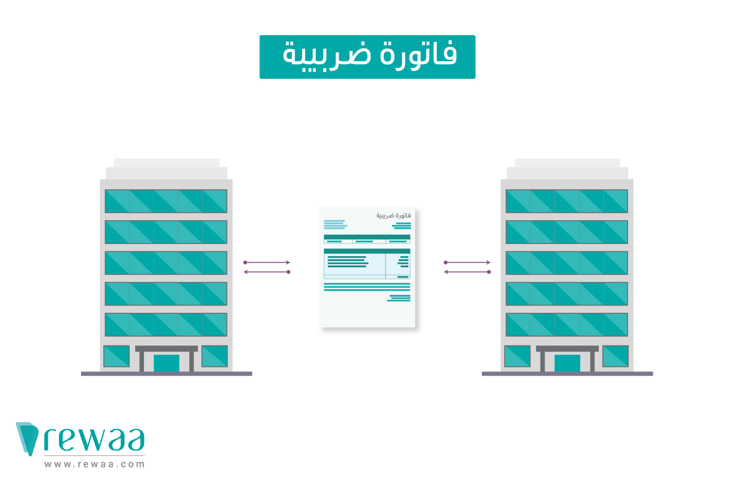 فاتورة ضريبية مبسطة